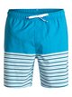 0 Waterman Breezy Stripe 18" - Swim Shorts Blue EQMJV03005 Quiksilver